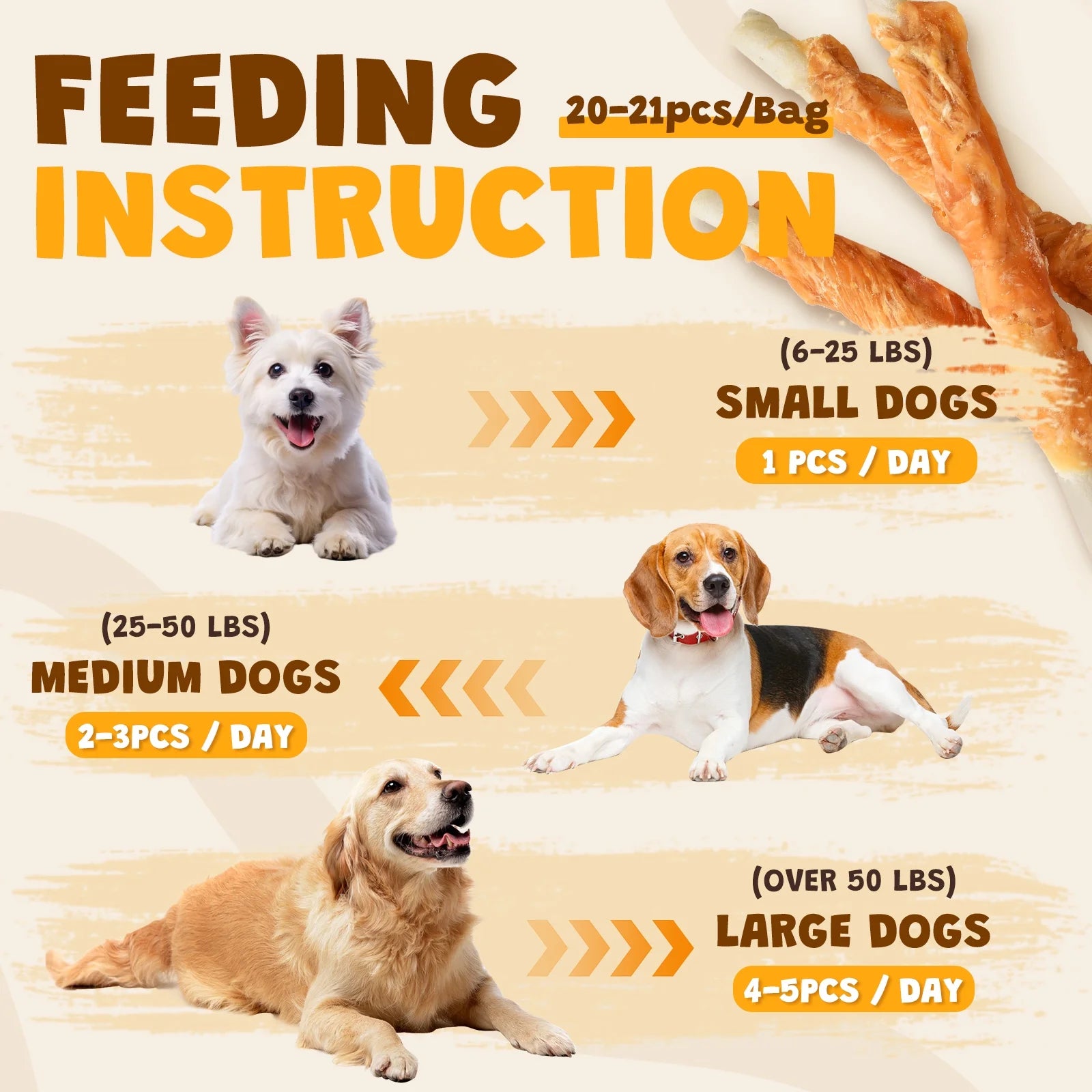 Chicken Wrapped Rawhide Dog Treats, Long Lasting for Strong Chewers, Dental Care Bones, 10.6Oz